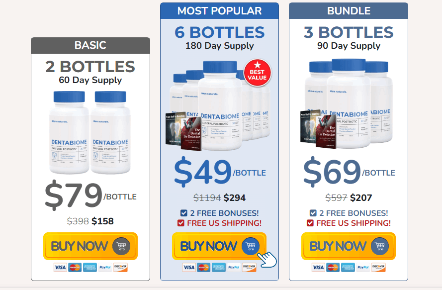 DentaBiome Offer